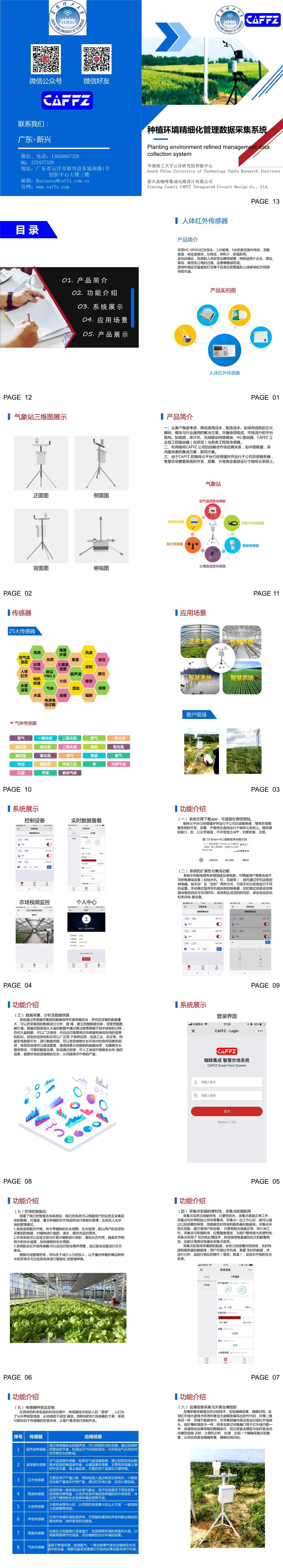 CZ-262种植环境精细化管理数据采集系统.jpg